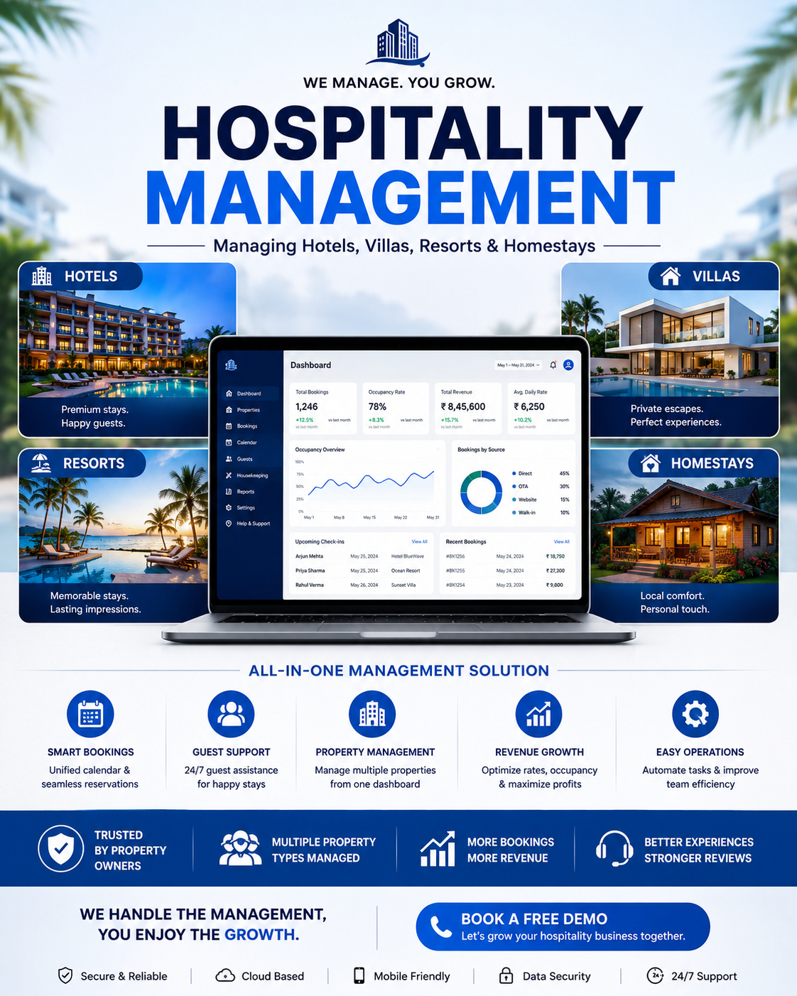 Hospitality Management
